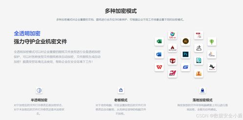 七款主流圖紙加密軟件強力推薦 2024年網(wǎng)絡(luò)與信息安全開發(fā)最佳選擇